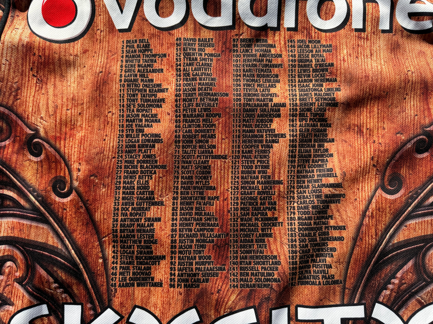2015 NZ Warriors Heritage Jersey (5XL)